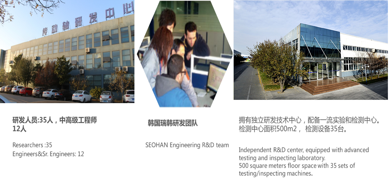 XinLan R&D strength